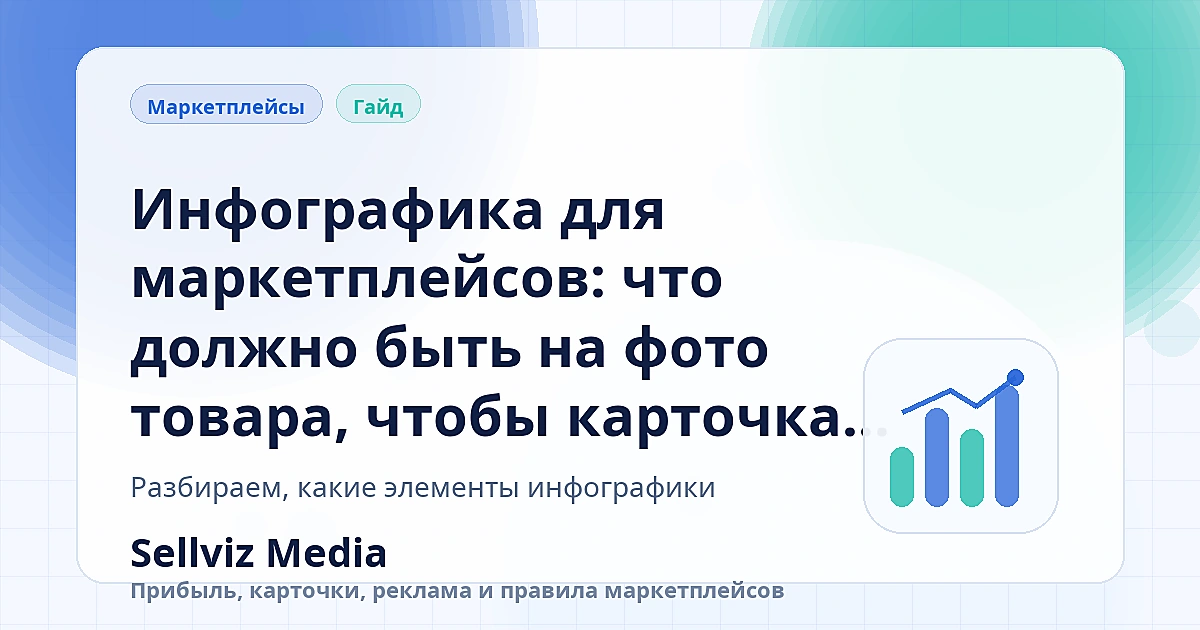 Обложка статьи: Инфографика для маркетплейсов: что должно быть на фото товара, чтобы карточка продавала Обложка статьи «Инфографика для маркетплейсов: что должно быть на фото товара, чтобы карточка продавала» о теме «Инструкции» для продавцов маркетплейсов.